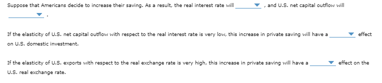 Suppose that Americans decide to increase their saving. As a result, the real interest rate will
and U.S. net capital outflow will
If the elasticity of U.S.net capital outflow with respect to the real interest rate is very low, this increase in private saving will have a
on U.S. domestic investment.
If the elasticity of U.S. exports with respect to the real exchange rate is very high, this increase in private saving will have a
U.S. real exchange rate.
effect
effect on the