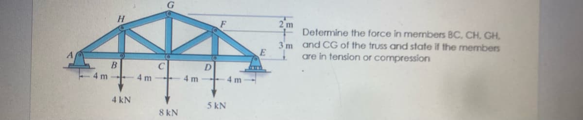 B
4 m 4 m
4 kN
8 kN
D
4m4m
5 kN
E
m
3'm
Determine the force in members BC, CH, GH,
and CG of the truss and state if the members
are in tension or compression