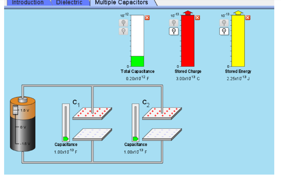 Introduction
1.5 V
OV
-15 V
Dielectric Multiple Capacitors
Capacitance
1.00x1013 F
10-12
9
0
Total Capacitance
0.20x10¹² F
Capacitance
1.00x1013 F
10-13.
- O
9
0
Stored Charge
3.00x10¹3 C
10-13
-0-
9
X
Stored Energy
2.25x1013 J