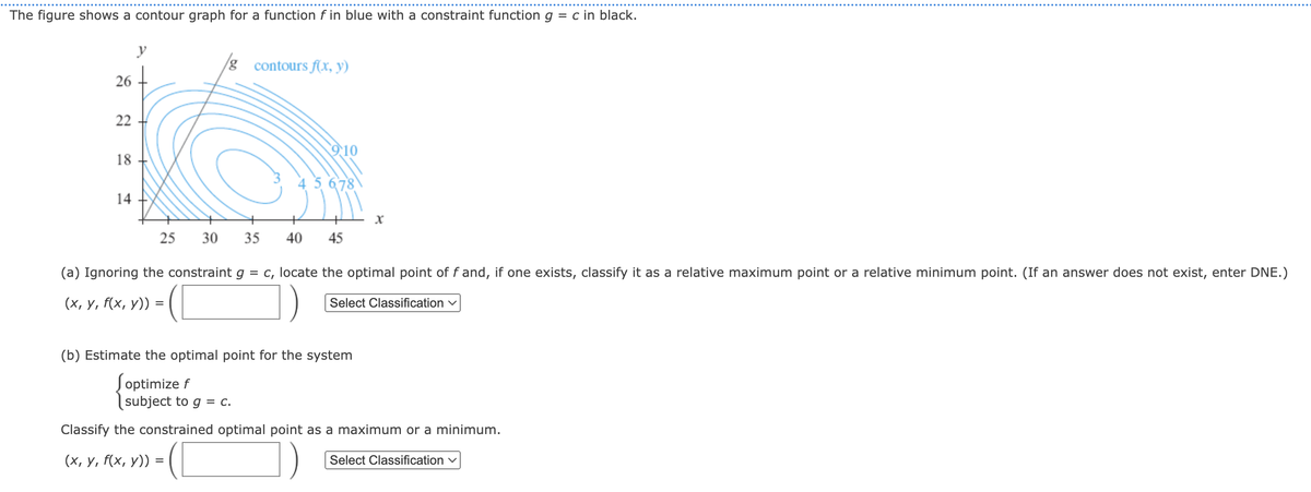 The figure shows a contour graph for a function f in blue with a constraint function g = c in black.
26
22
18
14
y
25
(x, y, f(x, y)) =
contours f(x, y)
30 35
(x, y, f(x, y)) =
=
40
9,10
+5678
45
(a) Ignoring the constraint g = c, locate the optimal point of f and, if one exists, classify it as a relative maximum point or a relative minimum point. (If an answer does not exist, enter DNE.)
= (C
Select Classification ✓
X
(b) Estimate the optimal point for the system
Soptimize f
subject to g = C.
Classify the constrained optimal point as a maximum or a minimum.
Select Classification ✓