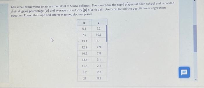 A baseball scout wants to assess the talent at 5 local colleges. The scout took the top 6 players at each school and recorded.
their slugging percentage (z) and average exit velocity (y) of a hit ball. Use Excel to find the best fit linear regression
equation. Round the slope and intercept to two decimal places.
X
5.1
7.7
m
13.1
12.2
19.2
13.4
16.5
8.2
21
y
5.2
10.6
6.1
7.9
7.8
3.1
3
2.1
2.3
8.2
I
4