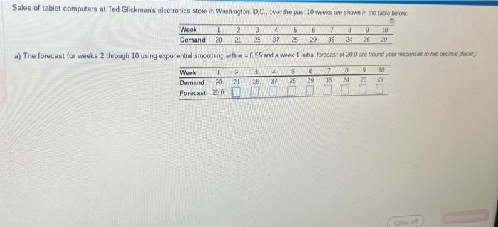 Sales of tablet computers at Ted Glickman's electronics store in Washington, D.C. over the past 10 weeks are shown in the table below
7
Week 1 2
Demand 20 21
3 4 5 6
28 37 25 29
8 9 10
24 26 29
36
a) The forecast for weeks 2 through 10 using exponential smoothing with a = 0.55 and a week 1 initial forecast of 20.0 are (round your responses to two decimal places)
Week
12
1
Demand 20 21
Forecast 20.0
3
28
4
37
5
25
6
29
7
36
8
24
9
26
10
29