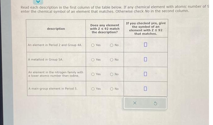 Read each description in the first column of the table below. If any chemical element with atomic number of S
enter the chemical symbol of an element that matches. Otherwise check No in the second column.
description
An element in Period 2 and Group 4A.
A metalloid in Group SA.
An element in the nitrogen family with
a lower atomic number than iodine.
A main-group element in Period 5.
Does any element
with Zs 92 match
the description?
O Yes
Yes
O Yes
O Yes
O No
O No
O No
O No
If you checked yes, give
the symbol of an
element with Zs 92
that matches.
0
0