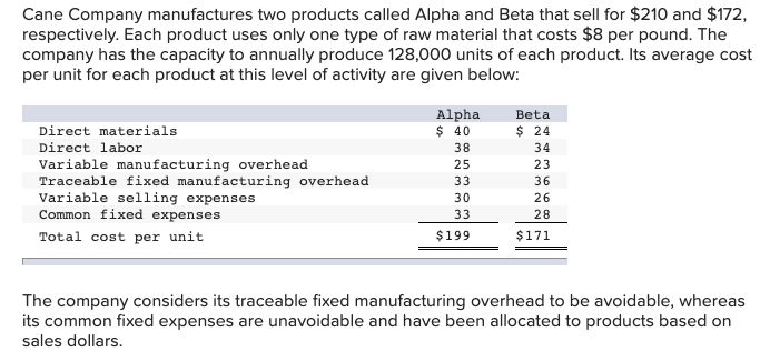 Cane Company manufactures two products called Alpha and Beta that sell for $210 and $172,
respectively. Each product uses only one type of raw material that costs $8 per pound. The
company has the capacity to annually produce 128,000 units of each product. Its average cost
per unit for each product at this level of activity are given below:
Direct materials
Direct labor
Variable manufacturing overhead
Traceable fixed manufacturing overhead
Variable selling expenses
Common fixed expenses
Total cost per unit
Alpha
$ 40
38
25
33
30
33
$199
Beta
$ 24
34
23
36
26
28
$171
The company considers its traceable fixed manufacturing overhead to be avoidable, whereas
its common fixed expenses are unavoidable and have been allocated to products based on
sales dollars.