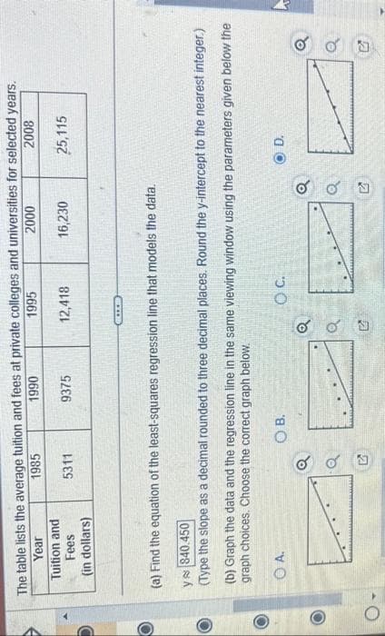 The table lists the average tuition and fees at private colleges and universities for selected years.
Year
1985
1990
1995
2000
2008
5311
25,115
Tuition and
Fees
(in dollars)
9375
SO
12,418
(a) Find the equation of the least-squares regression line that models the data.
y 840.450
(Type the slope as a decimal rounded to three decimal places. Round the y-intercept to the nearest integer.)
(b) Graph the data and the regression line in the same viewing window using the parameters given below the
graph choices. Choose the correct graph below.
OA.
O B.
o
HE
RO
OC.
16,230
A
o
ƠN