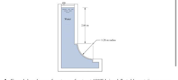 Water
2.80 m
1.20-m radius
1000 L