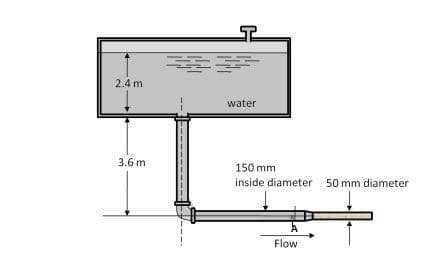 2.4 m
3.6 m
33
water
150 mm
inside diameter 50 mm diameter
Flow