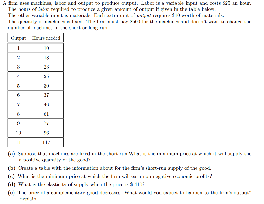 A firm uses machines, labor and output to produce output. Labor is a variable input and costs $25 an hour.
The hours of labor required to produce a given amount of output if given in the table below.
The other variable input is materials. Each extra unit of output requires $10 worth of materials.
The quantity of machines is fixed. The firm must pay $500 for the machines and doesn't want to change the
number of machines in the short or long run.
Output Hours needed
1
2
3
4
5
6
7
8
9
10
11
10
18
23
25
30
37
46
61
77
96
117
(a) Suppose that machines are fixed in the short-run. What is the minimum price at which it will supply the
a positive quantity of the good?
(b) Create a table with the information about for the firm's short-run supply of the good.
(c) What is the minimum price at which the firm will earn non-negative economic profits?
(d) What is the elasticity of supply when the price is $ 410?
(e) The price of a complementary good decreases. What would you expect to happen to the firm's output?
Explain.