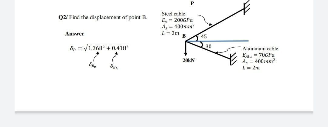 P
Steel cable
Q2/ Find the displacement of point B.
E, = 200GPa
A, = 400mm2
L = 3m
Answer
B
45
8B = V1.3682 + 0.4182
30
Aluminum cable
EAlu = 70GPA
As = 400mm?
L = 2m
20kN
