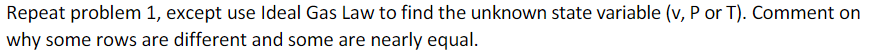 Repeat problem 1, except use Ideal Gas Law to find the unknown state variable (v, P or T). Comment on
why some rows are different and some are nearly equal.
