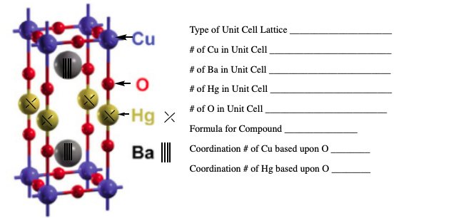 Type of Unit Cell Lattice
Cu
# of Cu in Unit Cell.
# of Ba in Unit Cell
# of Hg in Unit Cell
# of O in Unit Cell
-Hg ×
Formula for Compound.
Ba Coordination # of Cu based upon O
Coordination # of Hg based upon O
