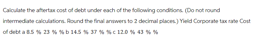 Calculate the aftertax cost of debt under each of the following conditions. (Do not round
intermediate calculations. Round the final answers to 2 decimal places.) Yield Corporate tax rate Cost
of debt a 8.5 % 23 % % b 14.5 % 37 % %c 12.0 % 43 % %