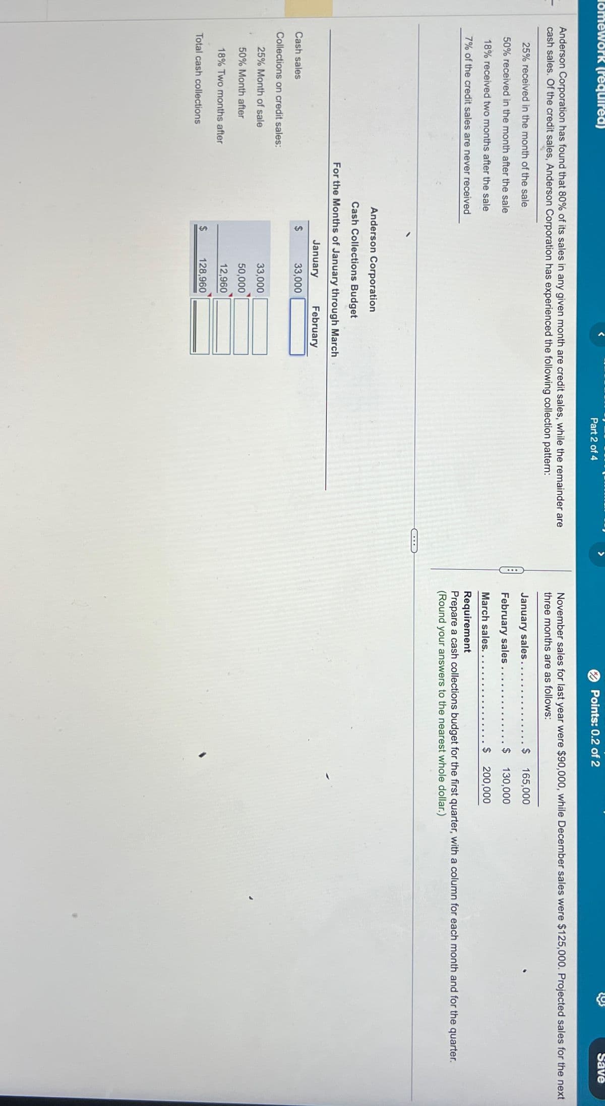 omework (required)
Anderson Corporation has found that 80% of its sales in any given month are credit sales, while the remainder are
cash sales. Of the credit sales, Anderson Corporation has experienced the following collection pattern:
25% received in the month of the sale
50% received in the month after the sale
18% received two months after the sale
7% of the credit sales are never received
Cash sales
Collections on credit sales:
25% Month of sale
50% Month after
18% Two months after
Total cash collections
Anderson Corporation
Cash Collections Budget
For the Months of January through March
January
February
$
$
33,000
Part 2 of 4
33,000
50,000
12,960
128,960
Points: 0.2 of 2
January sales..
February sales
March sales.
November sales for last year were $90,000, while December sales were $125,000. Projected sales for the next
three months are as follows:
Save
$ 165,000
$ 130,000
$
200,000
Requirement
Prepare a cash collections budget for the first quarter, with a column for each month and for the quarter.
(Round your answers to the nearest whole dollar.)