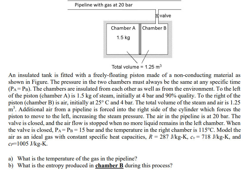 Pipeline with gas at 20 bar
Chamber A
1.5 kg
valve
Chamber B
Total volume = 1.25 m³
An insulated tank is fitted with a freely-floating piston made of a non-conducting material as
shown in Figure. The pressure in the two chambers must always be the same at any specific time
(PA=PB). The chambers are insulated from each other as well as from the environment. To the left
of the piston (chamber A) is 1.5 kg of steam, initially at 4 bar and 90% quality. To the right of the
piston (chamber B) is air, initially at 25° C and 4 bar. The total volume of the steam and air is 1.25
m³. Additional air from a pipeline is forced into the right side of the cylinder which forces the
piston to move to the left, increasing the steam pressure. The air in the pipeline is at 20 bar. The
valve is closed, and the air flow is stopped when no more liquid remains in the left chamber. When
the valve is closed, PA = PB = 15 bar and the temperature in the right chamber is 115°C. Model the
air as an ideal gas with constant specific heat capacities, R = 287 J/kg-K, cv = 718 J/kg-K, and
CP=1005 J/kg-K.
a) What is the temperature of the gas in the pipeline?
b) What is the entropy produced in chamber B during this process?