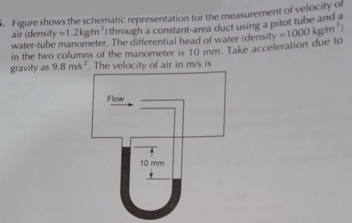 5. Figure shows the schematic representation for the measurement of velocity of
air (density = 1.2 kg/m³) through a constant-area duct using a pitot tube and a
water-tube manometer. The differential head of water (density = 1000 kg/m³)
in the two columns of the manometer is 10 mm. Take acceleration due to
gravity as 9.8 m/s2. The velocity of air in m/s is
Flow
10 mm