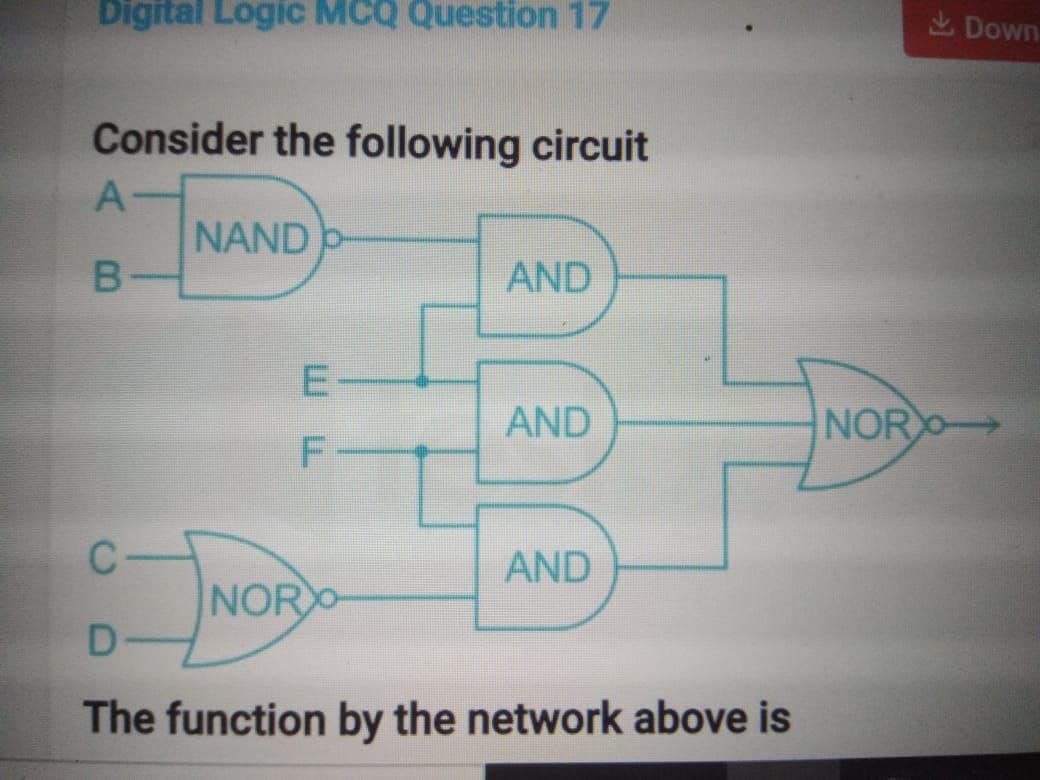 Digital Logic MCQ Question 17
Consider the following circuit
A-
B
NAND
EF
AND
NO
NOR-
AND
C
D
The function by the network above is
AND
Down
NOR->>