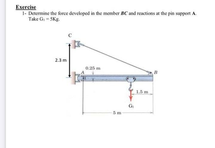 Exercise
1- Determine the force developed in the member BC and reactions at the pin support A.
Take G1 = 5Kg.
C
2.3 m
0.25 m
B
1.5 m
Gi
5 m
