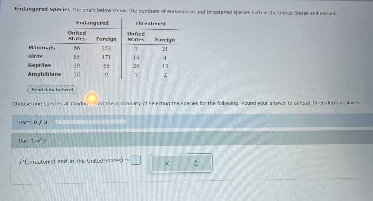 Endangered Species The chart below shows the numbers of endangered and threatened species both in the United States and abroad.
Endangered
Threatened
United
United
States
Foreign
States
Foreign
Mammals
66
253
21
Birds
85
171
14
Reptiles
19
66
26
13
Amphibians
16
9
Send data to Excel
Choose one species at randon. Find the probability of selecting the species for the following. Round your answer to at least three decimal places.
Part: 0 / 3
Part 1 of 3
P (threatened and in the United States) =|
