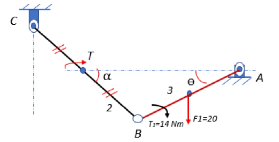 T
A
a
e
3
2
F1=20
Ti=14 Nm
B
