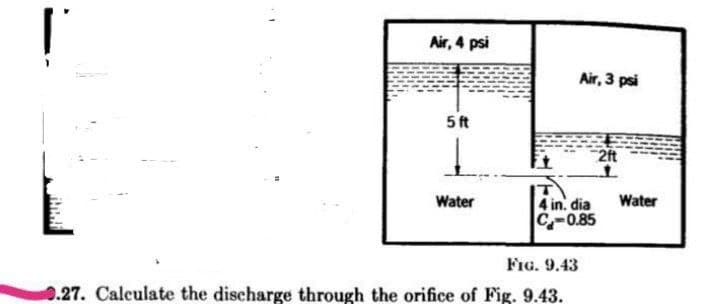 Air, 4 psi
Air, 3 psi
5ft
2ft
Water
Water
4 in. dia
C-0.85
FIG. 9.43
0.27. Calculate the discharge through the orifice of Fig. 9.43.
