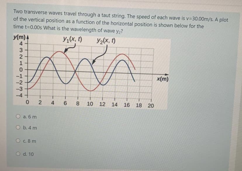 Two transverse waves travel through a taut string. The speed of each wave is v=30.00m/s. A plot
of the vertical position as a function of the horizontal position is shown below for the
time t=0.00s What is the wavelength of wave y2?
y(m) 4
4
Y1(x, t)
Y2(x, t)
3
x(m)
-2
-3
-4
4
10 12 14 16
18 20
O a. 6 m
О Б.4 m
O c. 8 m
O d. 10
8.
