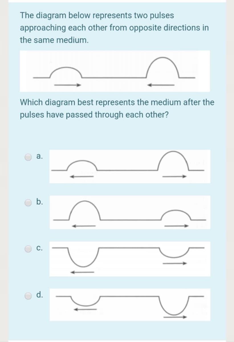 The diagram below represents two pulses
approaching each other from opposite directions in
the same medium.
Which diagram best represents the medium after the
pulses have passed through each other?
a.
b.
d.
C.
