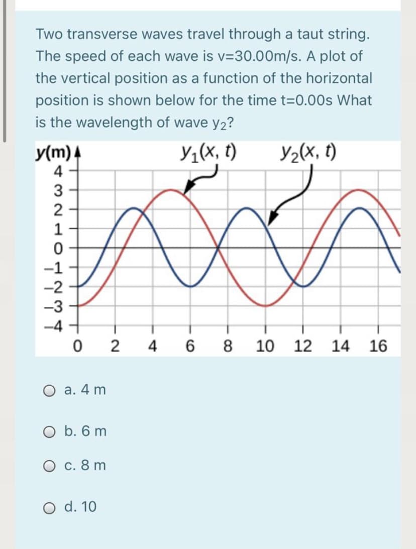 Two transverse waves travel through a taut string.
The speed of each wave is v=30.00m/s. A plot of
the vertical position as a function of the horizontal
position is shown below for the time t=0.00s What
is the wavelength of wave y2?
y(m)4
4
Y1(x, t)
Y2(x, t)
2
1
-1
-2
-3
-4
2
4
6
10 12
14 16
O a. 4 m
O b. 6 m
O c. 8 m
O d. 10
