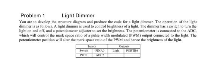 Problem 1
Light Dimmer
You are to develop the structure diagram and produce the code for a light dimmer. The operation of the light
dimmer is as follows. A light dimmer is used to control brightness of a light. The dimmer has a switch to turn the
light on and off, and a potentiometer adjuster to set the brightness. The potentiometer is connected to the ADC,
which will control the mark space ratio of a pulse width modulated (PWM) output connected to the light. The
potentiometer position will alter the mark space ratio of the PWM and hence the brightness of the light.
Inputs
Outputs
Light
Switch
PINAO
PORTB6
POTI
ADC2
