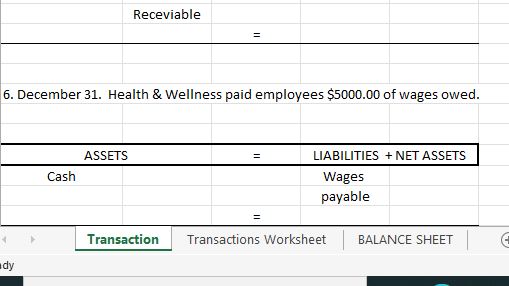 Receviable
6. December 31. Health & Wellness paid employees $5000.00 of wages owed.
ASSETS
LIABILITIES + NET ASSETS
Cash
Wages
payable
Transaction
Transactions Worksheet
BALANCE SHEET
dy
