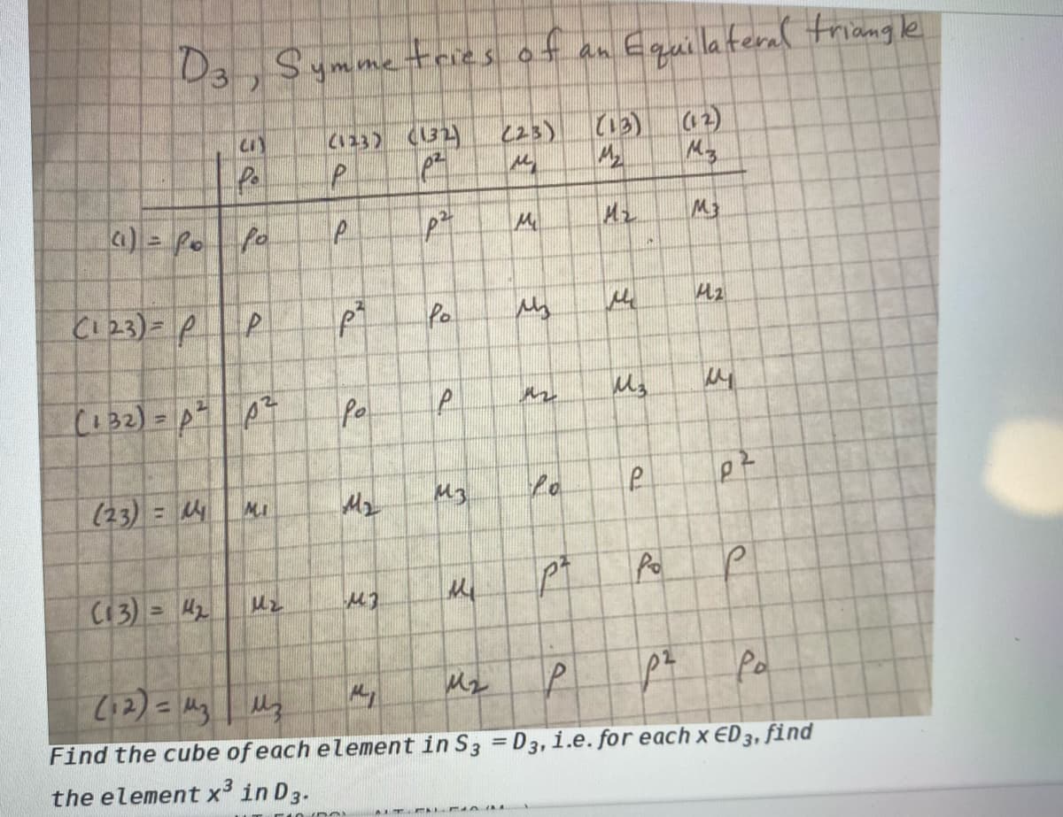 D3, S ymmeteies of an Equillakeral triang le
C123) (32
(23)
(13)
(12)
() = Po fo
M2
M3
C123)=P
P
fo
CO32) = p+ pt
Po
(23) = My
M3
MI
Po
C13) = 42
fo
Find the cube of each element in S3 = D3,1.e. for each x ED 3, find
%3D
the element x in D3.
