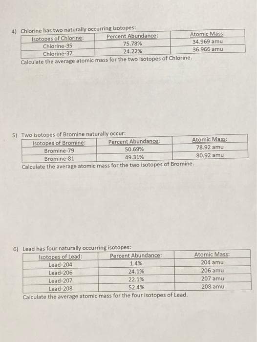 4) Chlorine has two naturally occurring isotopes:
Isotopes of Chlorine:
Chlorine-35
Percent Abundance:
Atomic Mass:
75.78%
34.969 amu
24.22%
36.966 amu
Chlorine-37
Calculate the average atomic mass for the two isotopes of Chlorine.
5) Two isotopes of Bromine naturally occur:
Isotopes of Bromine:
Bromine-79
Atomic Mass:
Percent Abundance:
50.69%
78.92 amu
49.31%
80.92 amu
Bromine-81
Calculate the average atomic mass for the two isotopes of Bromine.
6) Lead has four naturally occurring isotopes:
Isotopes of Lead:
Atomic Mass:
Percent Abundance:
1.4%
204 amu
Lead-204
Lead-206
24.1%
206 amu
Lead-207
22.1%
207 amu
52.4%
208 amu
Lead-208
Calculate the average atomic mass for the four isotopes of Lead.
