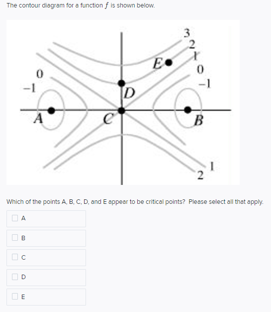 The contour diagram for a function f is shown below.
3.
E•
-1
-1
В
Which of the points A, B, C, D, and E appear to be critical points? Please select all that apply.
O A
B
D
O E
