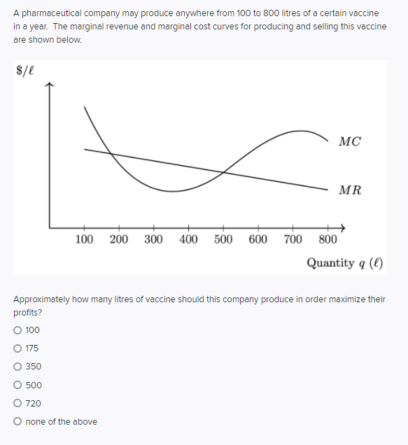 A pharmaceutical company may produce anywhere from 100 to 800 litres of a certain vaccine
in a year. The marginal revenue and marginal cost curves for producing and selling this vaccine
are shown below.
$/e
MC
MR
100 200
300 400 500 600 700 800
Quantity q (e)
Approximately how many litres of vaccine should this company produce in order maximize their
profits?
O 100
O 175
О 350
O 500
O 720
O none of the above
