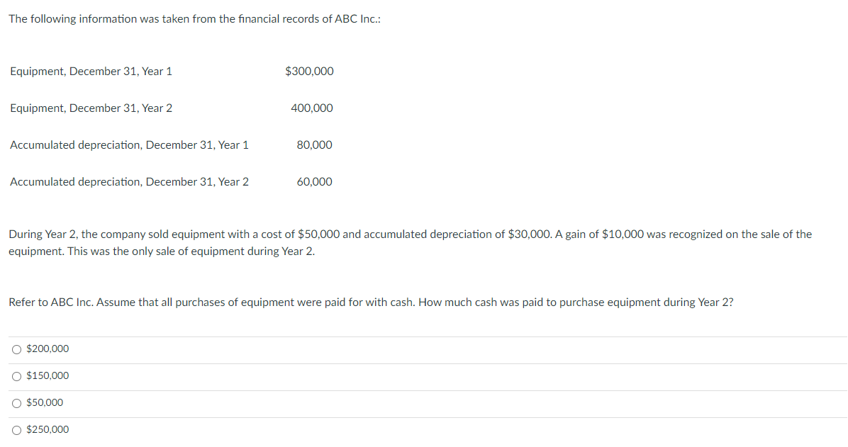 The following information was taken from the financial records of ABC Inc.:
Equipment, December 31, Year 1
$300,000
Equipment, December 31, Year 2
400,000
Accumulated depreciation, December 31, Year 1
80,000
Accumulated depreciation, December 31, Year 2
60,000
During Year 2, the company sold equipment with a cost of $50,000 and accumulated depreciation of $30,000. A gain of $10,000 was recognized on the sale of the
equipment. This was the only sale of equipment during Year 2.
Refer to ABC Inc. Assume that all purchases of equipment were paid for with cash. How much cash was paid to purchase equipment during Year 2?
O $200,000
O $150,000
O $50,000
O $250,000
