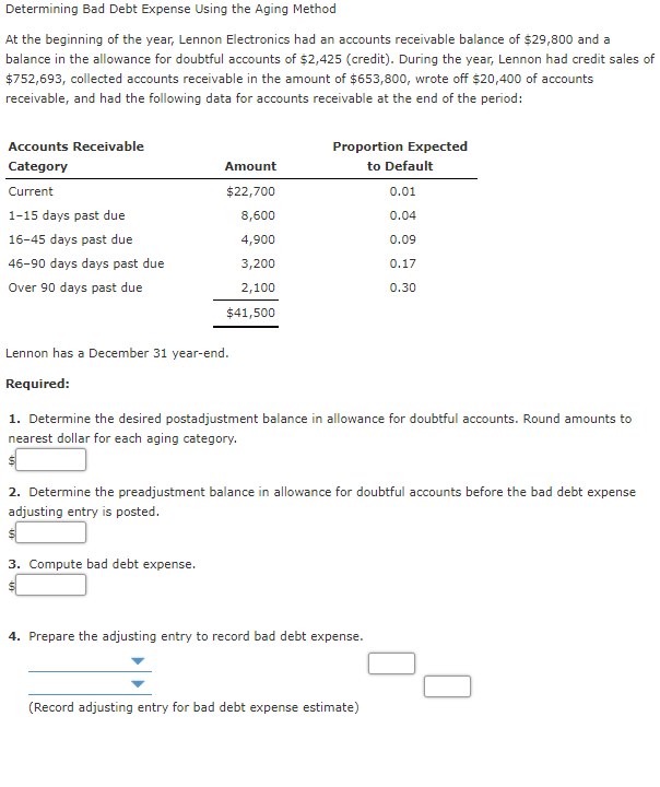 Determining Bad Debt Expense Using the Aging Method
At the beginning of the year, Lennon Electronics had an accounts receivable balance of $29,800 and a
balance in the allowance for doubtful accounts of $2,425 (credit). During the year, Lennon had credit sales of
$752,693, collected accounts receivable in the amount of $653,800, wrote off $20,400 of accounts
receivable, and had the following data for accounts receivable at the end of the period:
Accounts Receivable
Proportion Expected
Category
Amount
to Default
Current
$22,700
0.01
1-15 days past due
8,600
0.04
16-45 days past due
4,900
0.09
46-90 days days past due
3,200
0.17
Over 90 days past due
2,100
0.30
$41,500
Lennon has a December 31 year-end.
Required:
1. Determine the desired postadjustment balance in allowance for doubtful accounts. Round amounts to
nearest dollar for each aging category.
2. Determine the preadjustment balance in allowance for doubtful accounts before the bad debt expense
adjusting entry is posted.
3. Compute bad debt expense.
4. Prepare the adjusting entry to record bad debt expense.
(Record adjusting entry for bad debt expense estimate)
