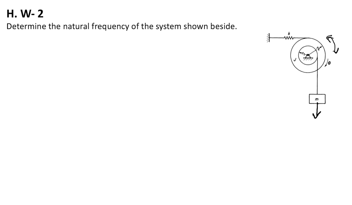 H. W- 2
Determine the natural frequency of the system shown beside.
m
