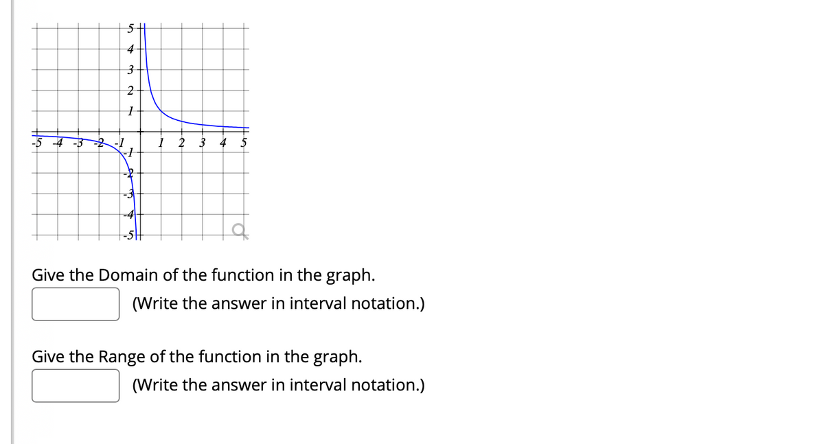 5-
4-
3-
2-1
2
3
4
5
-4-
-5||
Give the Domain of the function in the graph.
(Write the answer in interval notation.)
Give the Range of the function in the graph.
(Write the answer in interval notation.)
