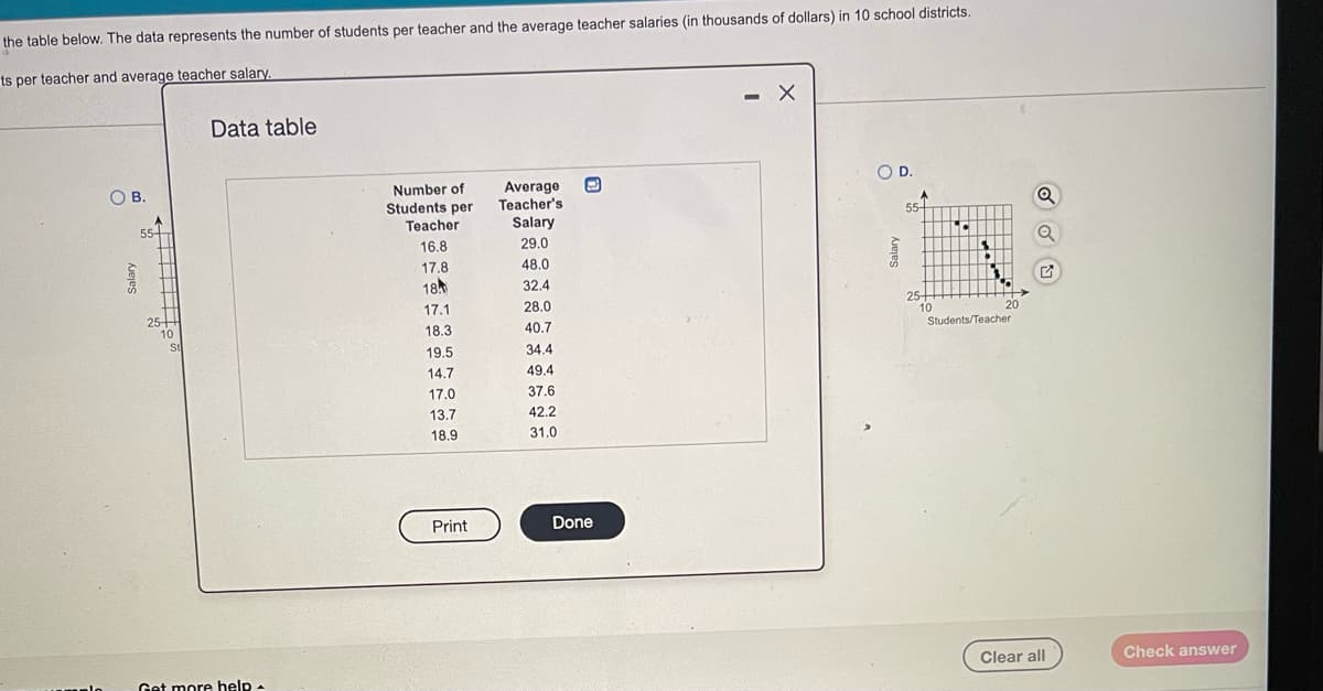 the table below. The data represents the number of students per teacher and the average teacher salaries (in thousands of dollars) in 10 school districts.
ts per teacher and average teacher salary.
- X
Data table
OD
Number of
Students per
OB.
Average
Teacher's
55-
55+
Teacher
Salary
16.8
29.0
17.8
48.0
18
32.4
25-
10
Students/Teacher
17.1
28.0
25
10
20
18.3
40.7
19.5
34.4
14.7
49.4
17.0
37.6
13.7
42.2
18.9
31.0
Print
Done
Clear all
Check answer
Get more help-
Salary

