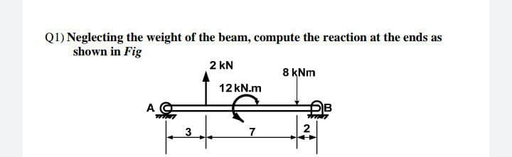 QI) Neglecting the weight of the beam, compute the reaction at the ends as
shown in Fig
2 kN
8 kNm
12 kN.m
A
3
