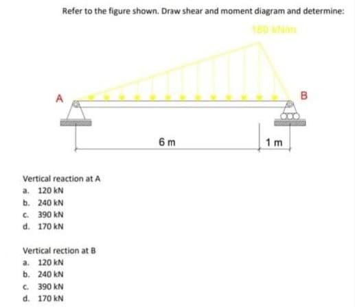 Refer to the figure shown. Draw shear and moment diagram and determine:
180 N
6 m
1 m
Vertical reaction at A
a. 120 kN
b. 240 kN
C. 390 kN
d. 170 kN
Vertical rection at 8
a. 120 kN
b. 240 kN
C. 390 kN
d. 170 kN
