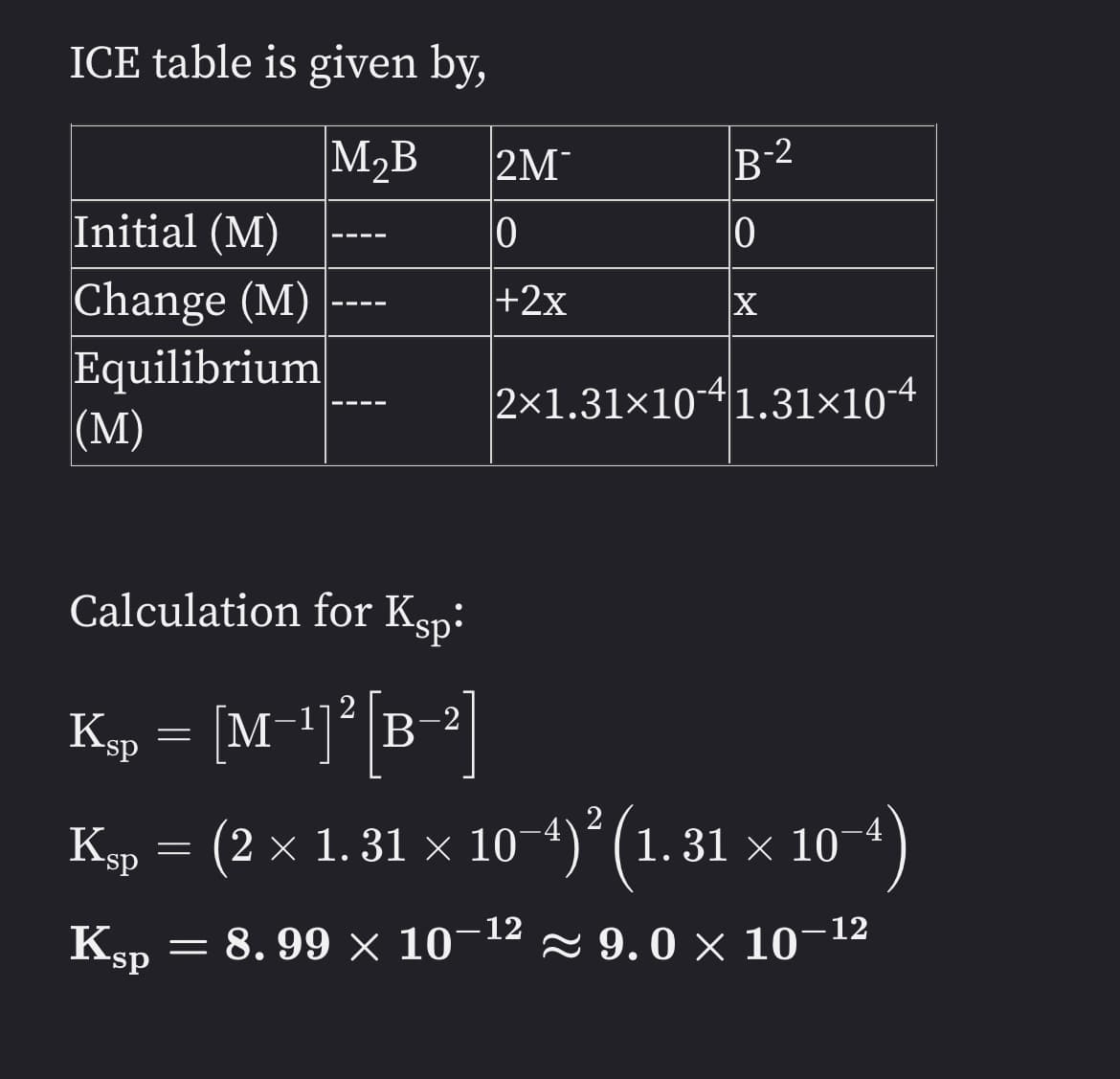 ICE table is given by,
M2B
2M
B-2
Initial (M)
--- -
Change (M)
|+2x
- -- -
Equilibrium
|(M)
2×1.31×1041.31×10-4
--- -
Calculation for Ksp:
K„ = [M-"]*[B-|
2 × 1. 31 × 10-4)°(1. 31 × 10°
Ksp = 8. 99 × 10-12 - 9. 0 × 10-12
ds,
