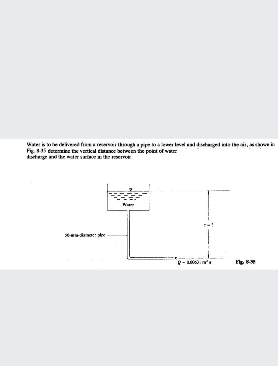 Water is to be delivered from a reservoir through a pipe to a lower level and discharged into the air, as shown in
Fig. 8-35 determine the vertical distance between the point of water
discharge and the water surface in the reservoir.
50-mm-diameter pipe
Water
Q = 0.00631 m³ s
Fig. 8-35