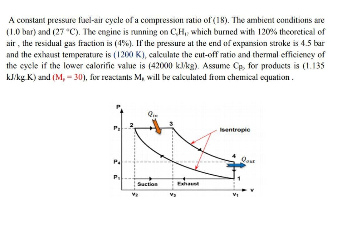 A constant pressure fuel-air cycle of a compression ratio of (18). The ambient conditions are
(1.0 bar) and (27 °C). The engine is running on C,H₁, which burned with 120% theoretical of
air, the residual gas fraction is (4%). If the pressure at the end of expansion stroke is 4.5 bar
and the exhaust temperature is (1200 K), calculate the cut-off ratio and thermal efficiency of
the cycle if the lower calorific value is (42000 kJ/kg). Assume Cpp for products is (1.135
kJ/kg.K) and (M₁ = 30), for reactants MR will be calculated from chemical equation.
P₂
P4
P₁
Qin
Suction
V₂
3
V3
Exhaust
Isentropic
V₁
Qout