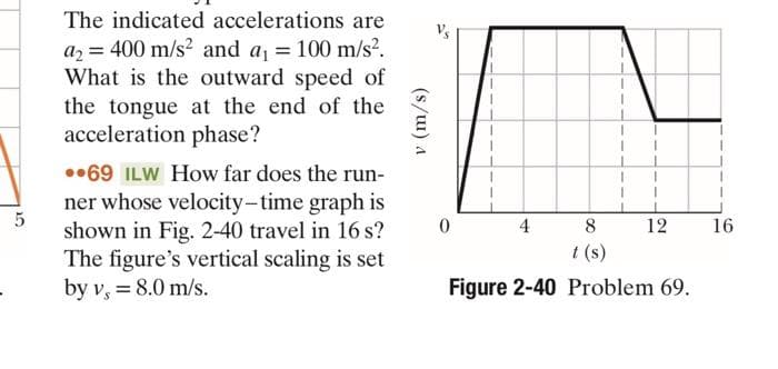 5
The indicated accelerations are
a₂ = 400 m/s² and a₁ = 100 m/s².
What is the outward speed of
the tongue at the end of the
acceleration phase?
.69 ILW How far does the run-
ner whose velocity-time graph is
shown in Fig. 2-40 travel in 16 s?
The figure's vertical scaling is set
by v, = 8.0 m/s.
(s/w) A
8
t (s)
Figure 2-40 Problem 69.
0
4
12 16