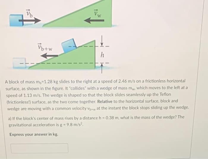 15
75
Vb+w
だ
h
A block of mass m,-1.28 kg slides to the right at a speed of 2.46 m/s on a frictionless horizontal
surface, as shown in the figure. It "collides" with a wedge of mass mw, which moves to the left at a
speed of 1.13 m/s. The wedge is shaped so that the block slides seamlessly up the Teflon
(frictionless!) surface, as the two come together. Relative to the horizontal surface, block and
wedge are moving with a common velocity Vb+w at the instant the block stops sliding up the wedge.
a) If the block's center of mass rises by a distance h = 0.38 m, what is the mass of the wedge? The
gravitational acceleration is g = 9.8 m/s².
Express your answer in kg.