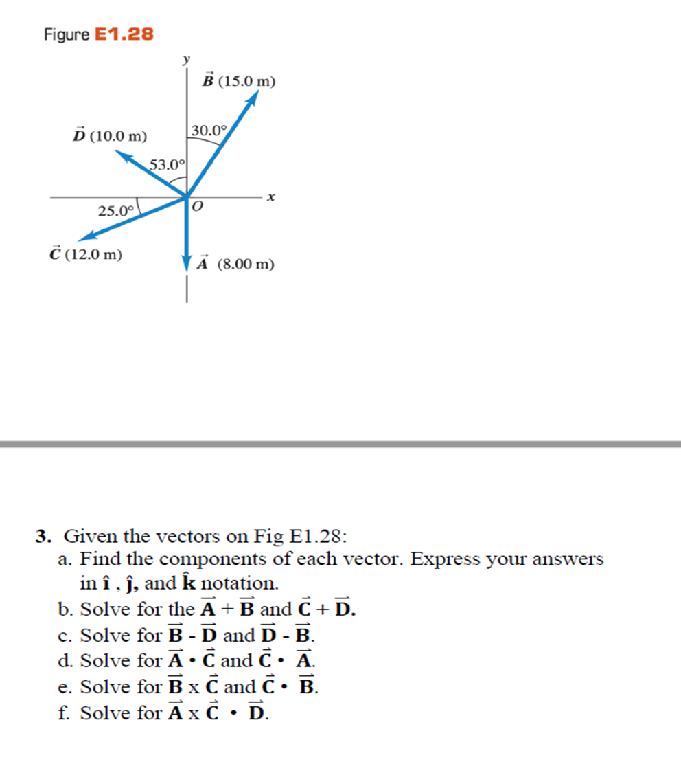 Figure E1.28
B (15.0 m)
D (10.0 m)
30.0°
53.00
25.0°
Č (12.0 m)
▼Ã (8.00 m)
3. Given the vectors on Fig E1.28:
a. Find the components of each vector. Express your answers
in î , ĵ, and k notation.
b. Solve for the A+B and C + D.
c. Solve for B - D and D - B.
d. Solve for Ā• C and C• Ā.
e. Solve for B x C and C • B.
f. Solve for A xC • D.
