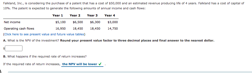 Falkland, Inc., is considering the purchase of a patent that has
cost of $50,000 and an estimated revenue producing life of 4 years. Falkland has a cost of capital of
10%. The patent is expected to generate the following amounts of annual income and cash flows:
Year 1
Year 2
Year 3
Year 4
Net income
$5,100
$6,500
$6,300
$3,000
Operating cash flows
16,950
18,450
18,450
14,750
(Click here to see present value and future value tables)
A. What is the NPV of the investment? Round your present value factor to three decimal places and final answer to the nearest dollar.
B. What happens if the required rate of return increases?
If the required rate of return increases, the NPV will be lower v
