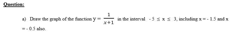 Question:
1
a) Draw the graph of the function y =
in the interval - 5 < x < 3, including x = - 1.5 and x
x+1
= - 0.5 also.
