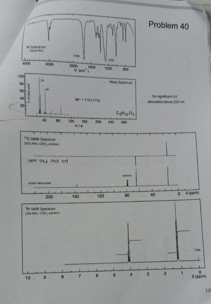 IR Spectrum
(quid film)
4000
100
80
60 $
FB
405 8
20
29
3000
145
40
13C NMR Spectrum
(500 MHz, CDC, solution)
80
DEPT CH₂ CH, CH
proton decoupled
200
¹H NMR Spectrum
(200 MHz, CDCI, solution)
10
9
TO
1746
1259
2000
1600
1200
800
Mass Spectrum
V (cm'¹)
M = 118 (<1%)
120 160 200 240 280
m/e
solvent
80
160
8 7
120
6
5
C5H1003
4
Problem 40
No significant UV
absorption above 220 nm
L
3
40
2
0 8 (ppm)
TMS
1
0
8 (ppm)
129