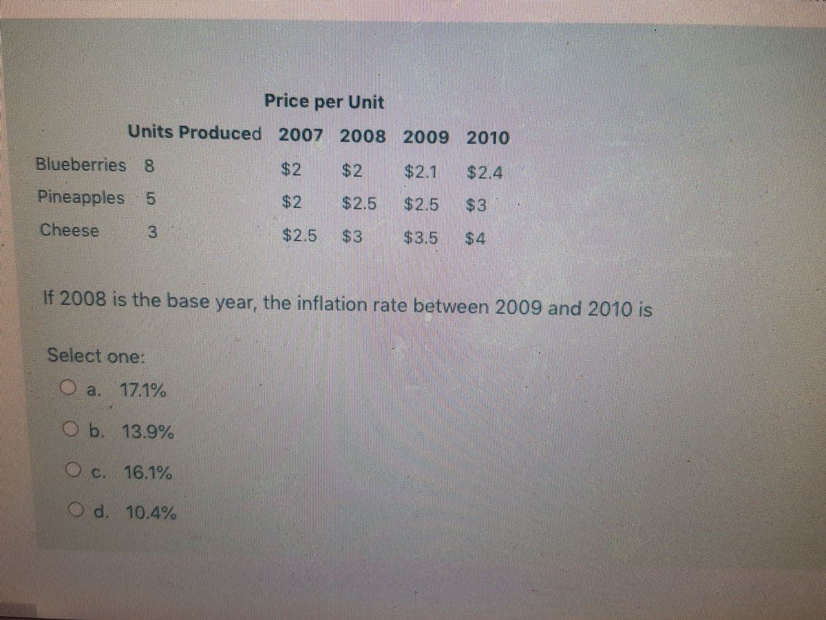 Price per Unit
Units Produced 2007 2008 2009 2010
Blueberries 8
$2
$2
$2.1
$2.4
Pineapples 5
$2
$2.5
$2.5
$3
Cheese
$2.5 $3
$3.5
$4
If 2008 is the base year, the inflation rate between 2009 and 2010 is
Select one:
Oa. 17.1%
Ob 13.9%
C.
16.1%
Od. 10.4%
3.
